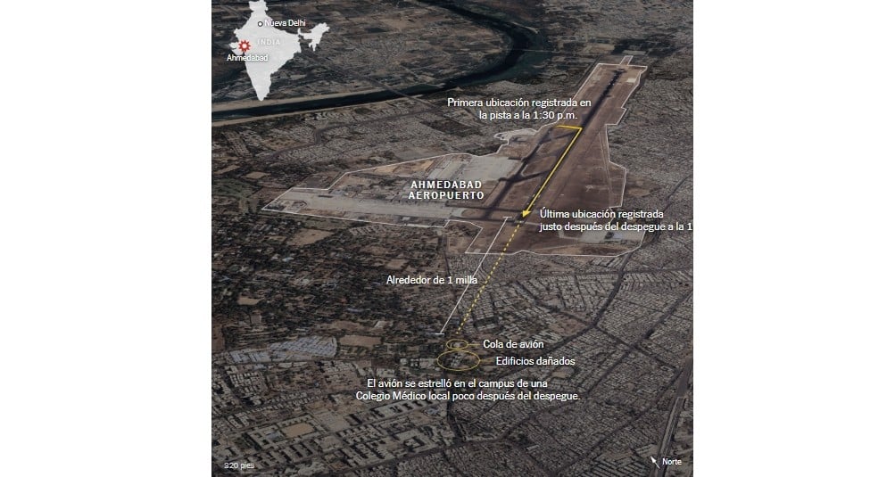 ¿Qué causó el accidente del Boeing Dreamliner?